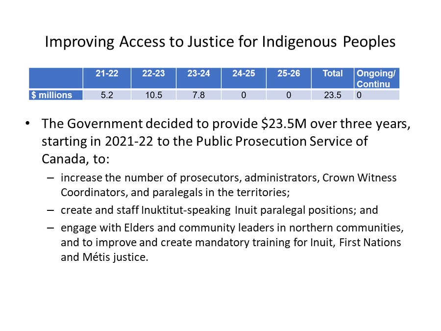 Improving Access to Justice for Indigenous Peoples 